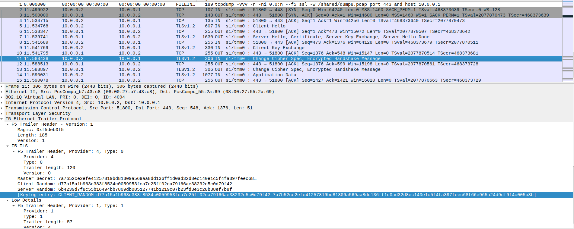 Wireshark screenshot: a network packet with TLS secrets embedded with an F5 Ehternet Trailer frame