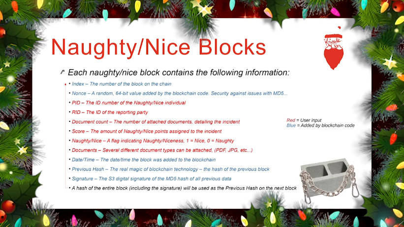Block have the following structure: 1. Index of the block 2. Nonce (random value) 3. Person ID 4. Elf ID 5. Number of documents 6. Naughty/Nice points 7. Naughty/Nice flag 8. Documents (PDFs, images, videos, texts, blobs, etc.) 9. Date/time the block was generated 10. Hash of the previous block 11. Signature of the hash of data 1-10 12. Hash of the block and signature (data 1-11)