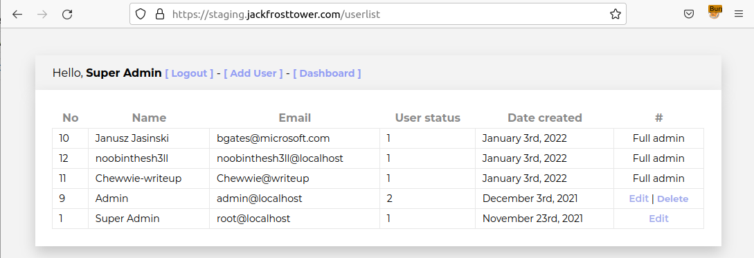 The Frost Tower admin dashboard. We can see we are logged in as root@localhost. We can manage other users.